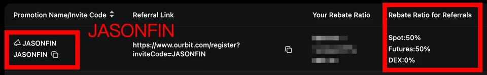 Ourbit sign-up page with the invitation code field showing JASONFIN